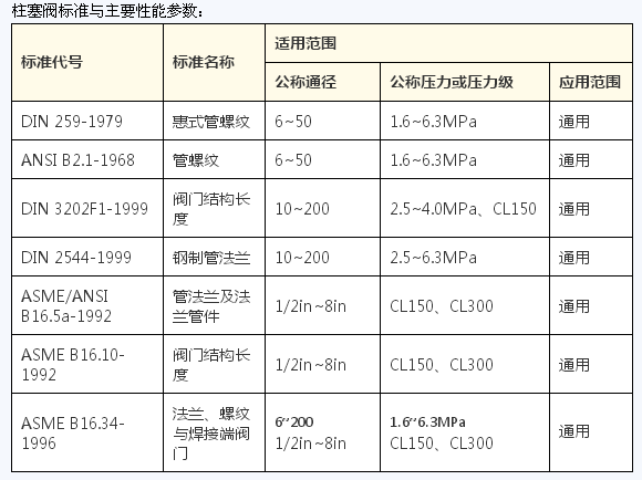 微信截图_20221215155332.png