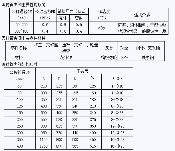 微信截图_20221220163406.png